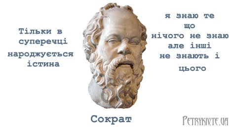 Філософський метод Сократа